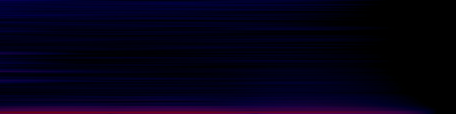 spektrogram