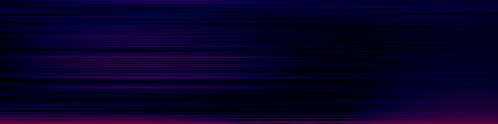 spektrogram