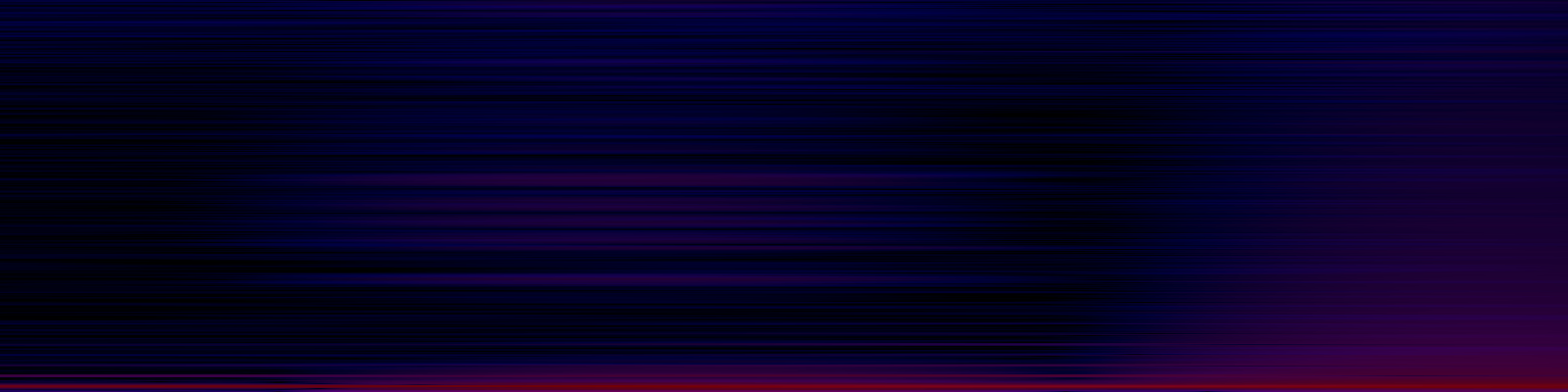 spektrogram