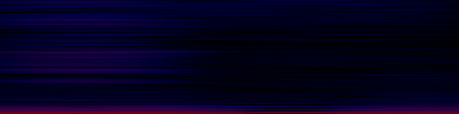 spektrogram