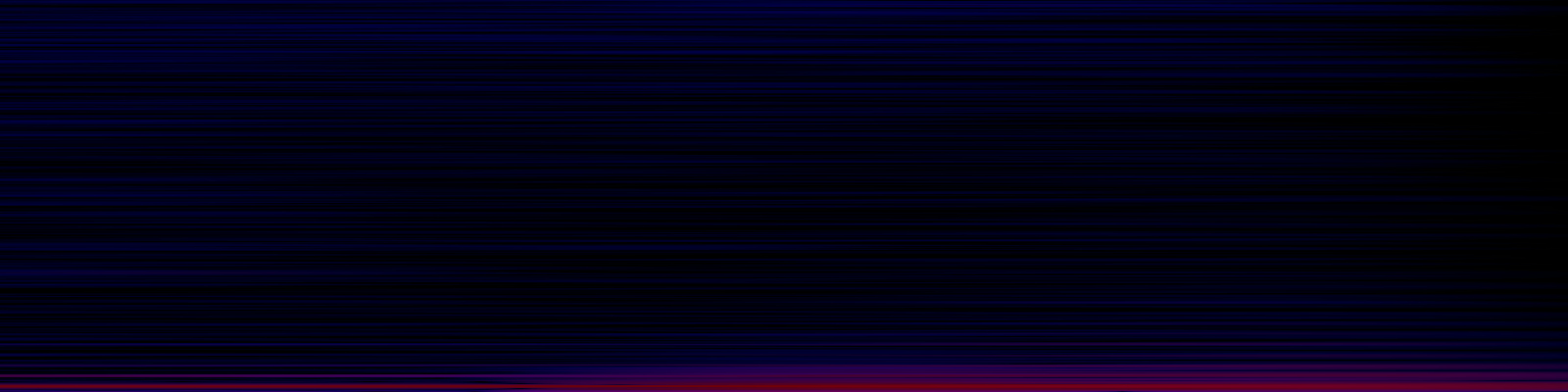 spektrogram