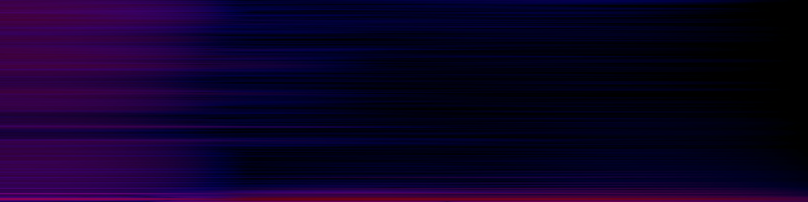 spektrogram