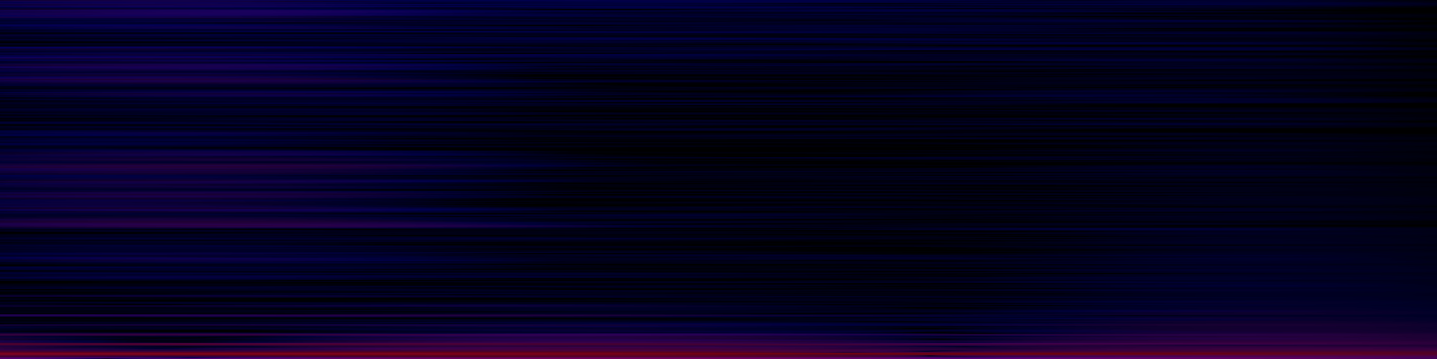 spektrogram