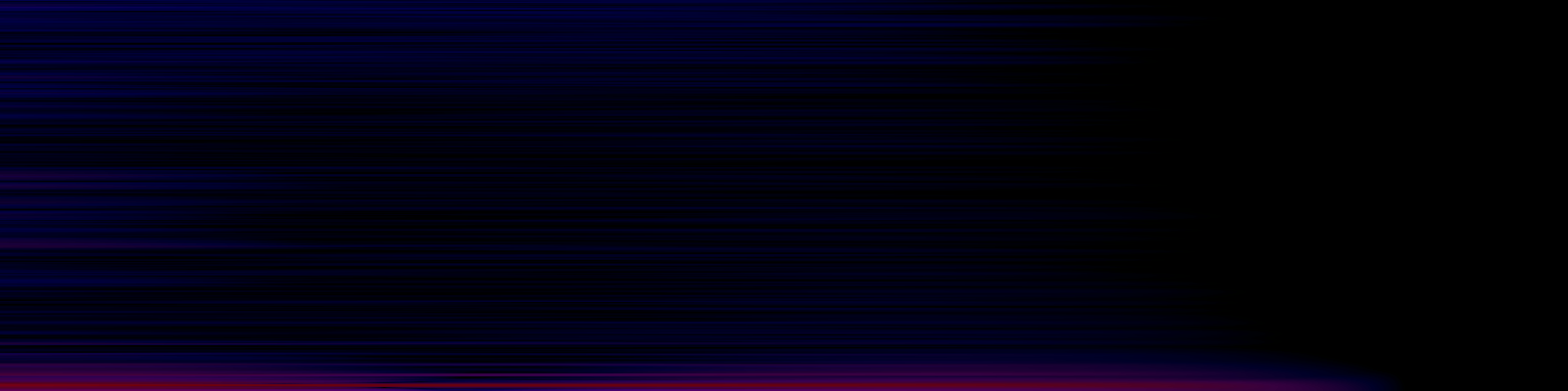 spektrogram