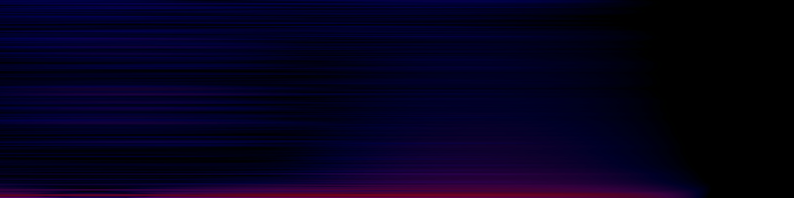 spektrogram