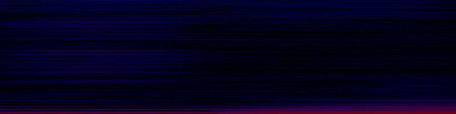 spektrogram