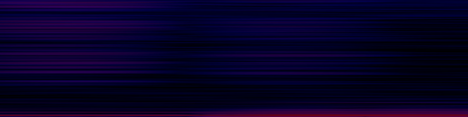 spektrogram