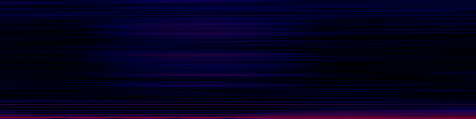 spektrogram