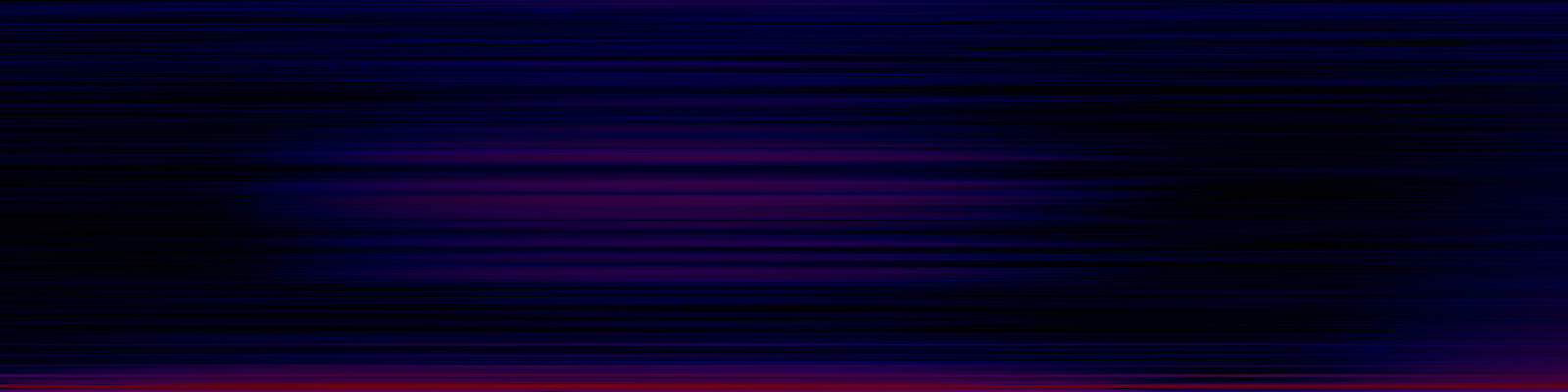 spektrogram