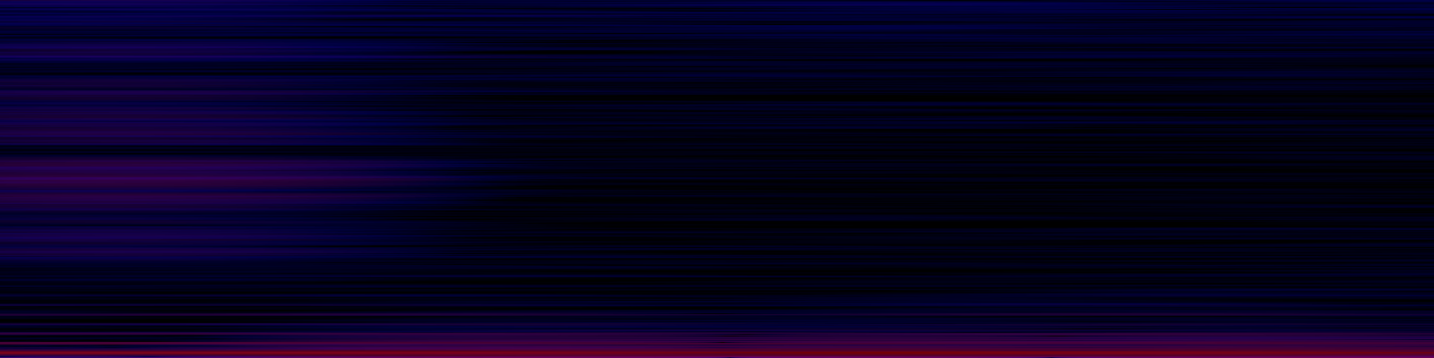 spektrogram