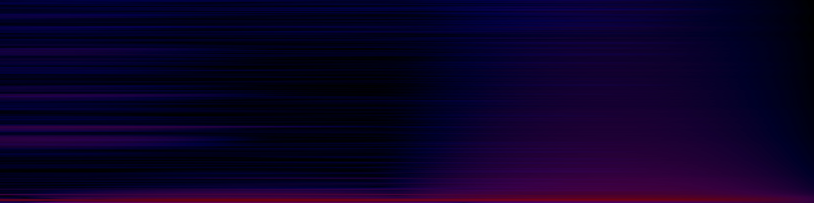spektrogram