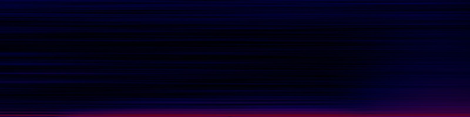 spektrogram