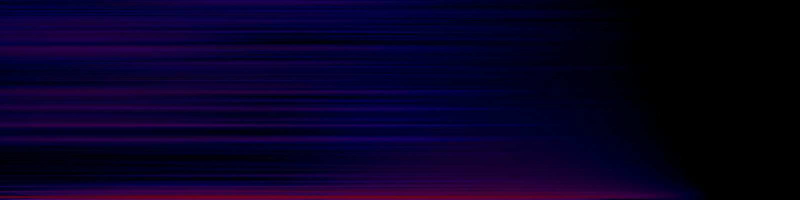 spektrogram