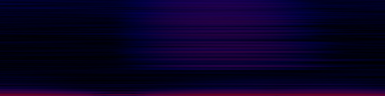 spektrogram