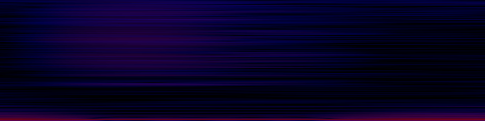 spektrogram