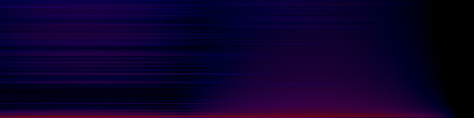 spektrogram