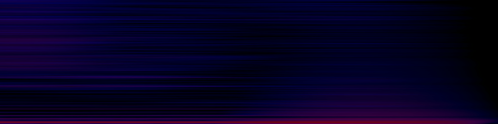 spektrogram