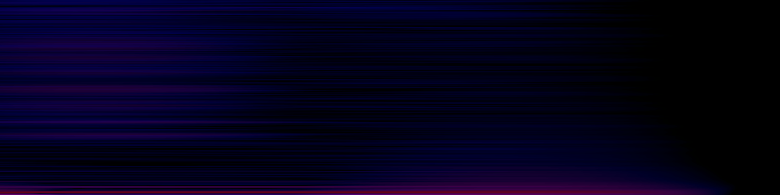 spektrogram