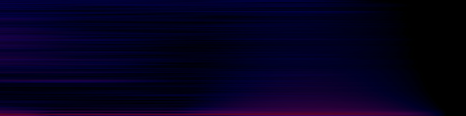 spektrogram