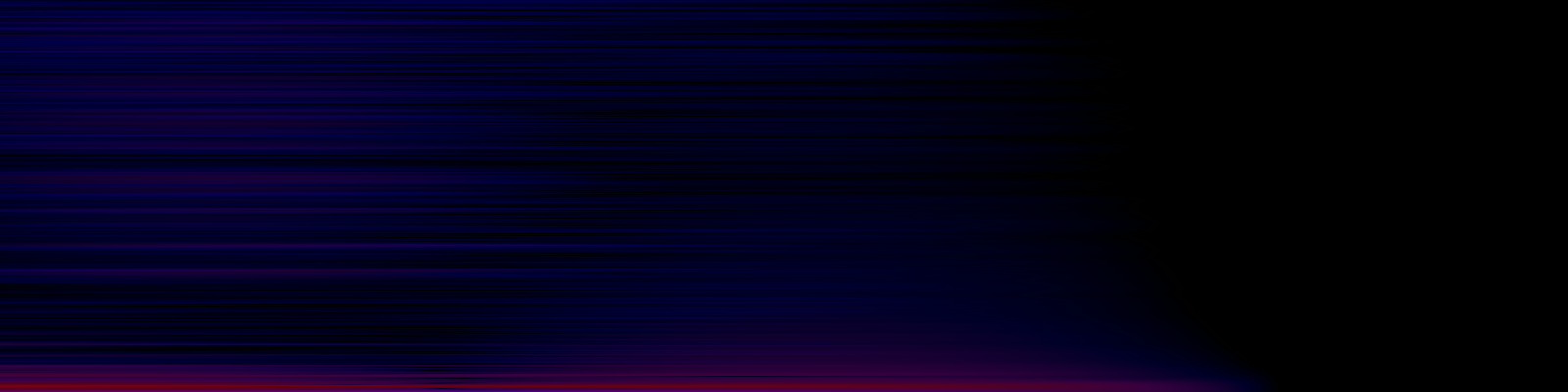 spektrogram