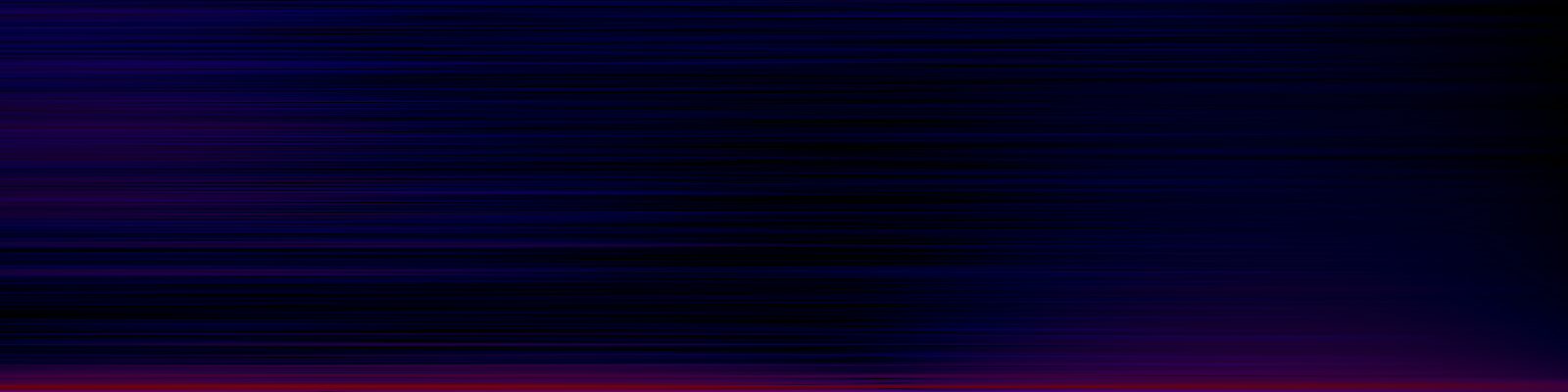 spektrogram