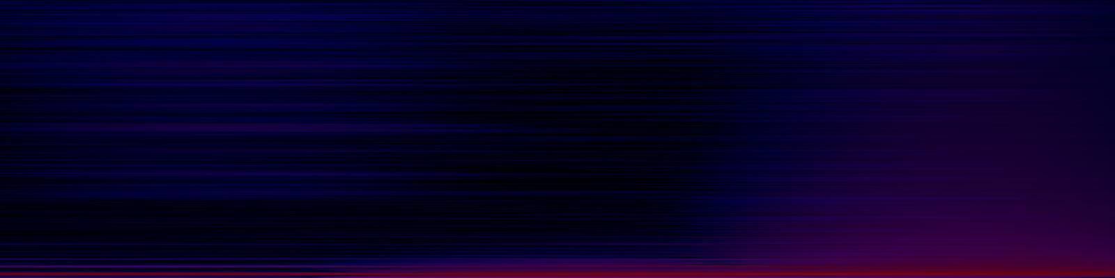 spektrogram