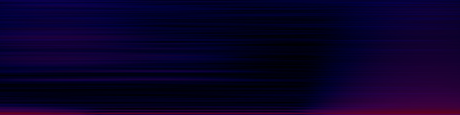 spektrogram
