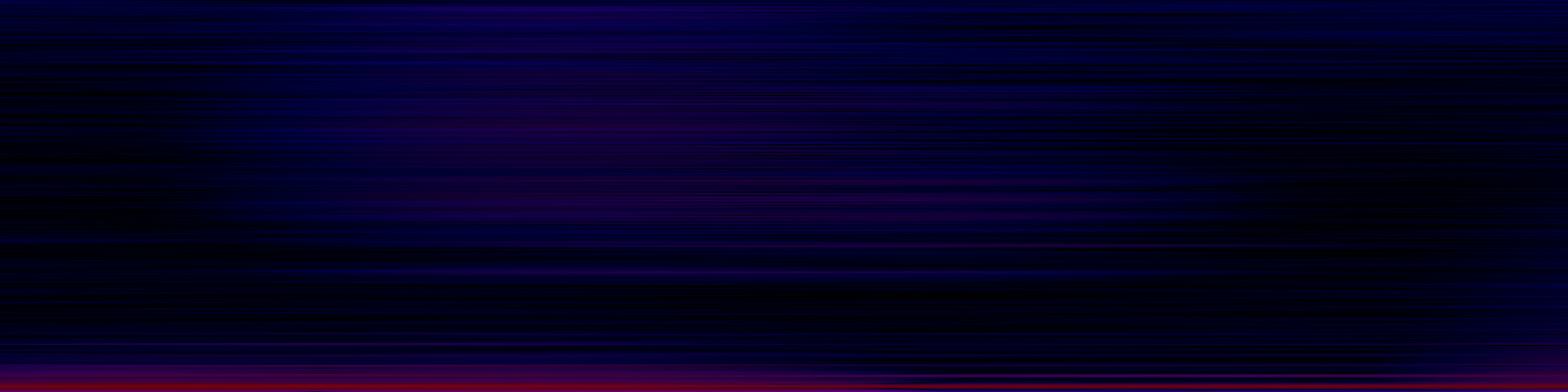 spektrogram
