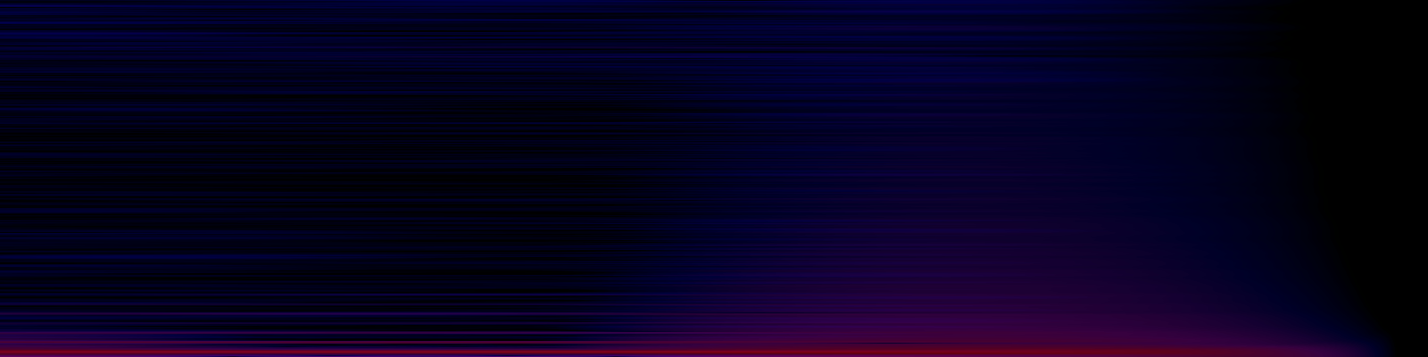 spektrogram