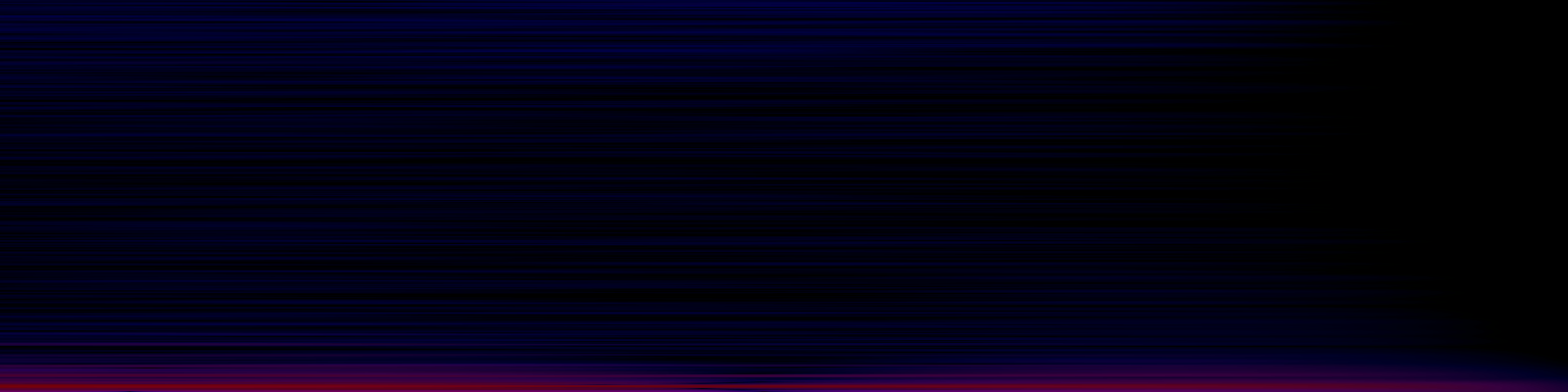 spektrogram