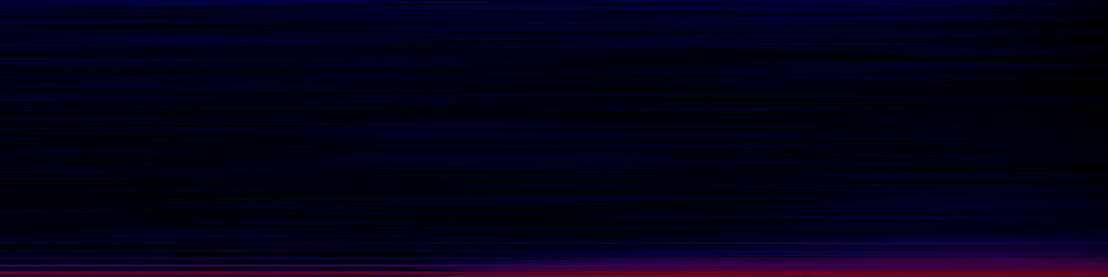 spektrogram