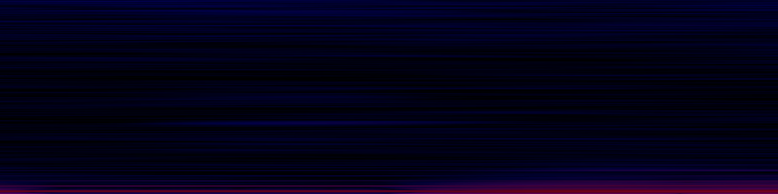 spektrogram