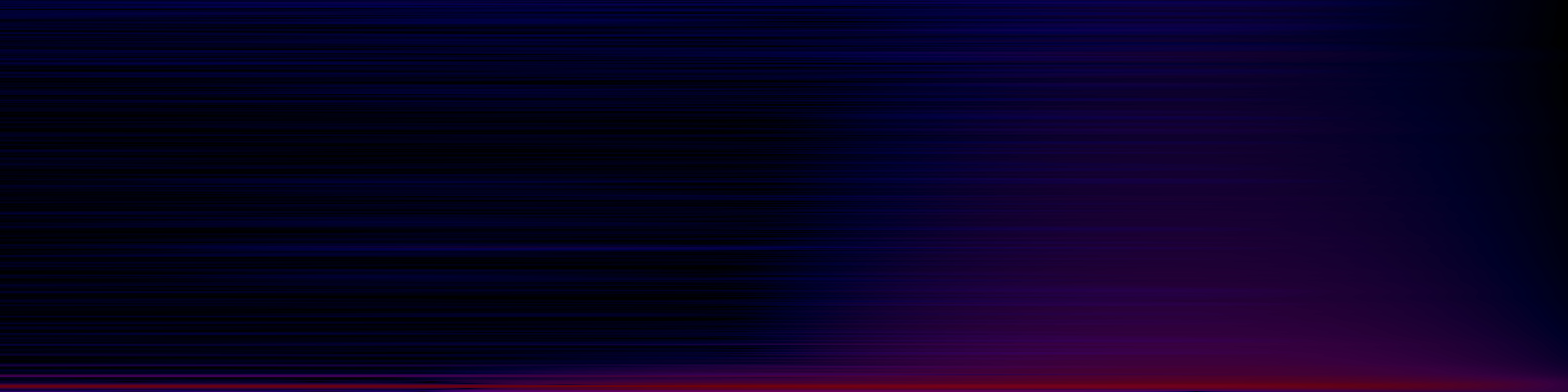 spektrogram