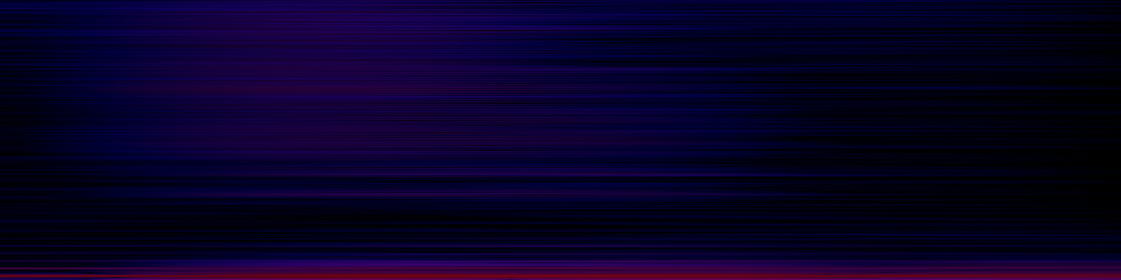 spektrogram