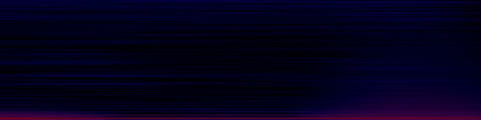 spektrogram