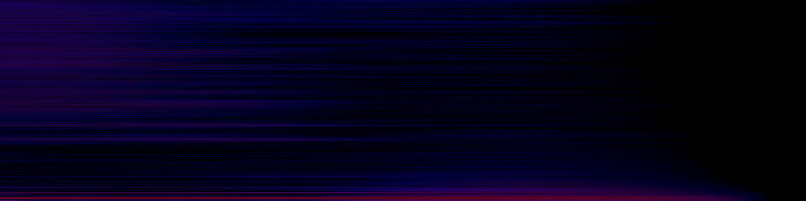 spektrogram