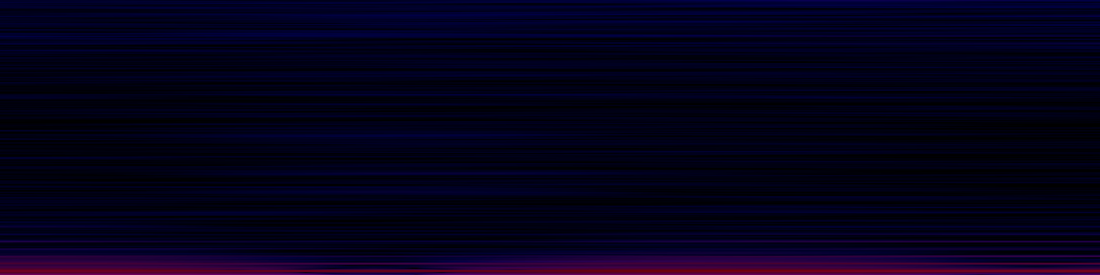 spektrogram