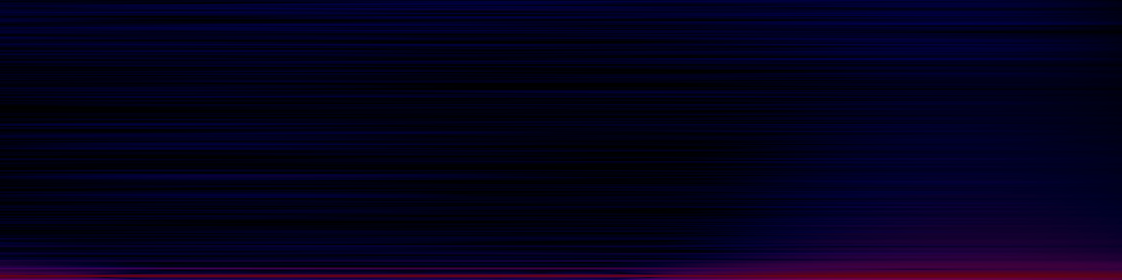 spektrogram