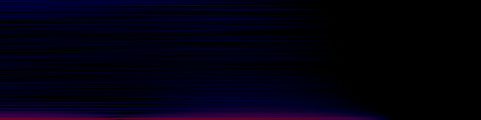 spektrogram