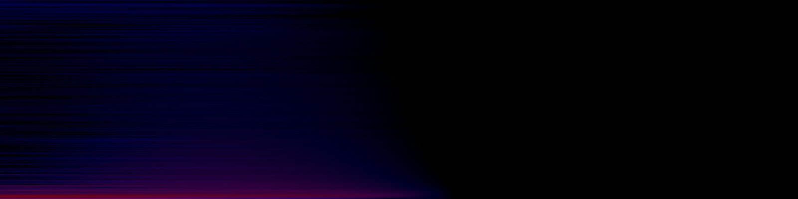 spektrogram