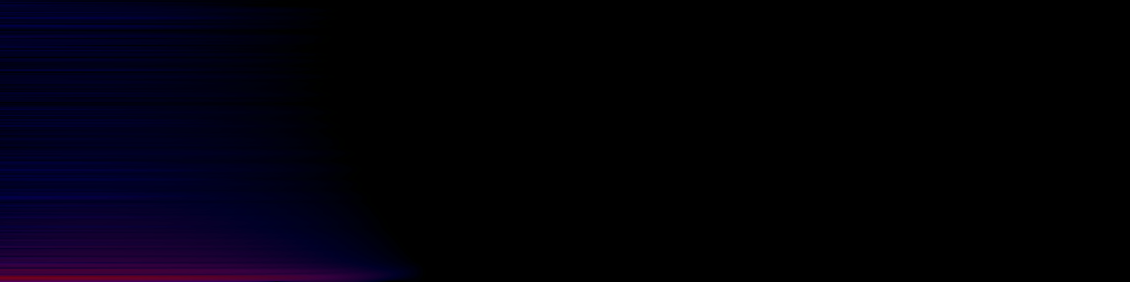 spektrogram