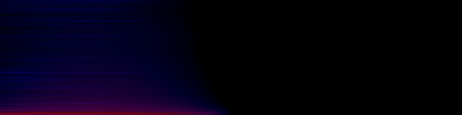 spektrogram