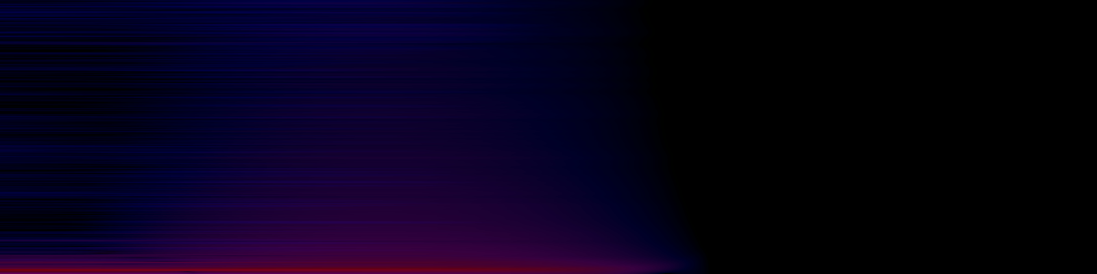 spektrogram