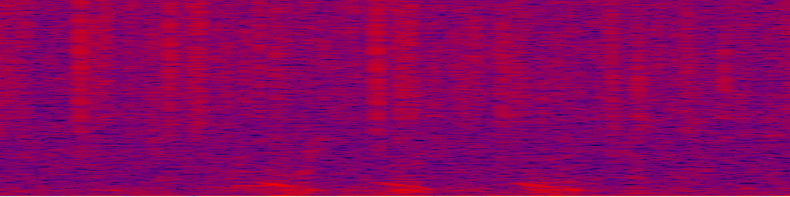 spektrogram