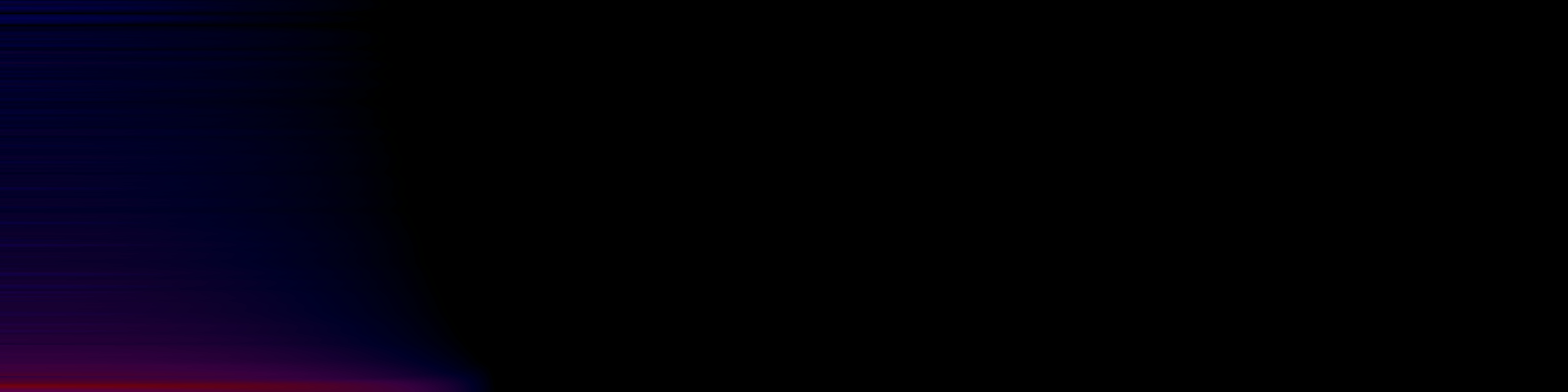 spektrogram