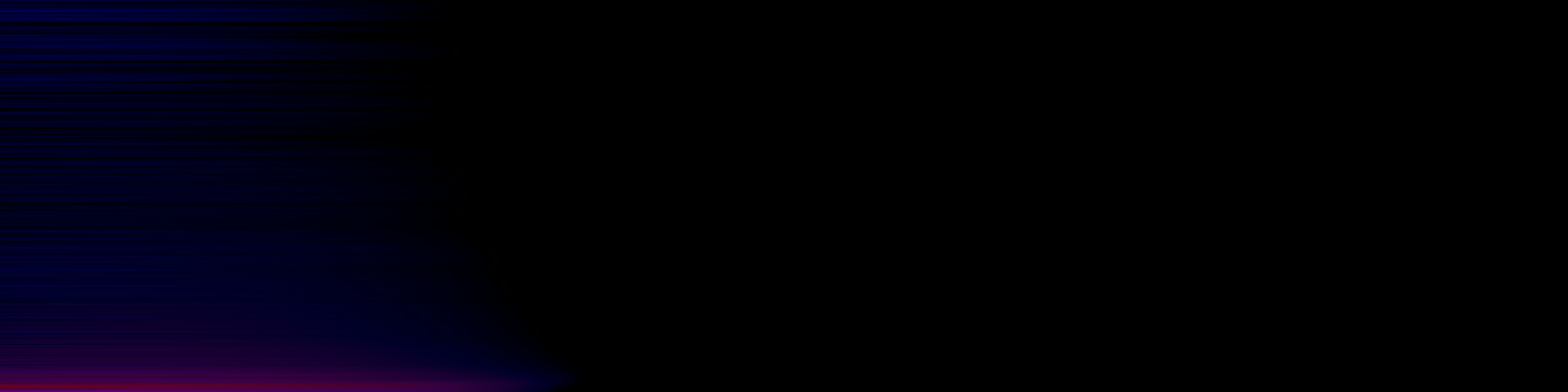 spektrogram
