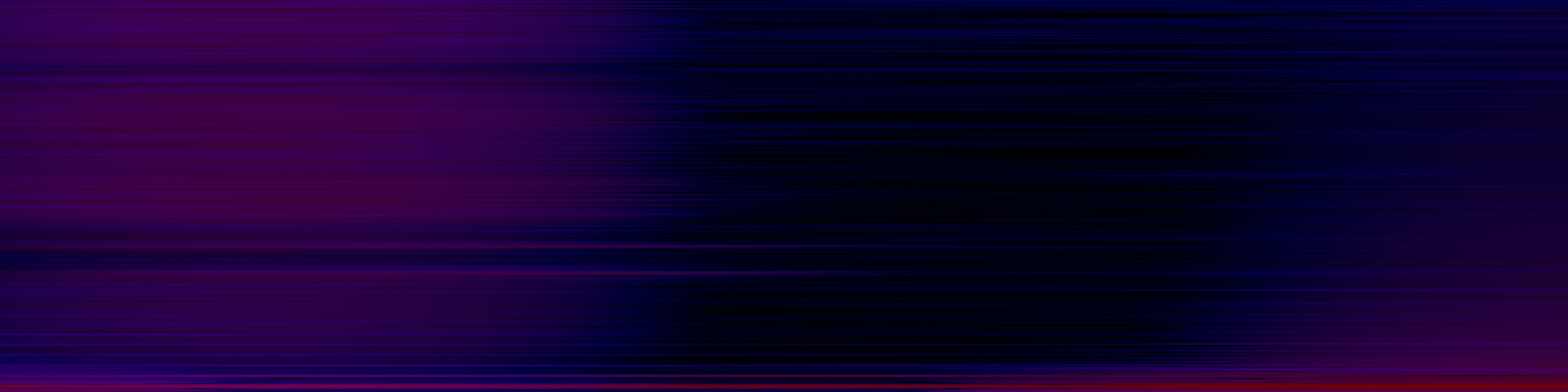 spektrogram