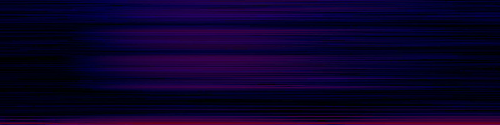 spektrogram