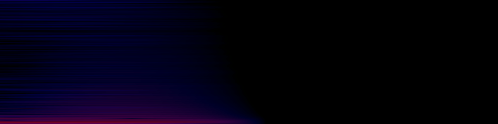 spektrogram