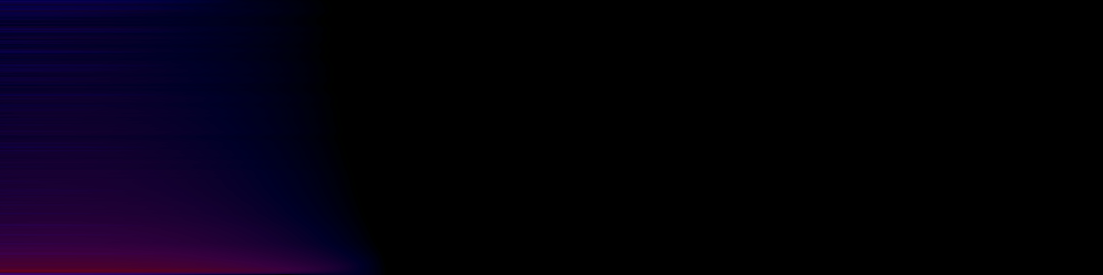 spektrogram